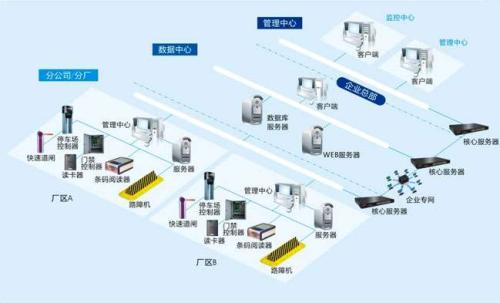 萍乡安源区食堂收费管理系统七号