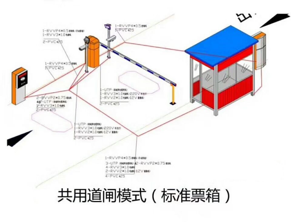 萍乡安源区单通道模式停车系统