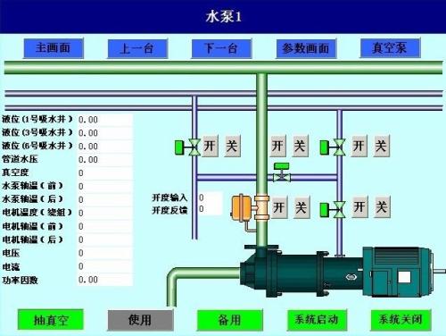 萍乡安源区水泵自动控制系统八号