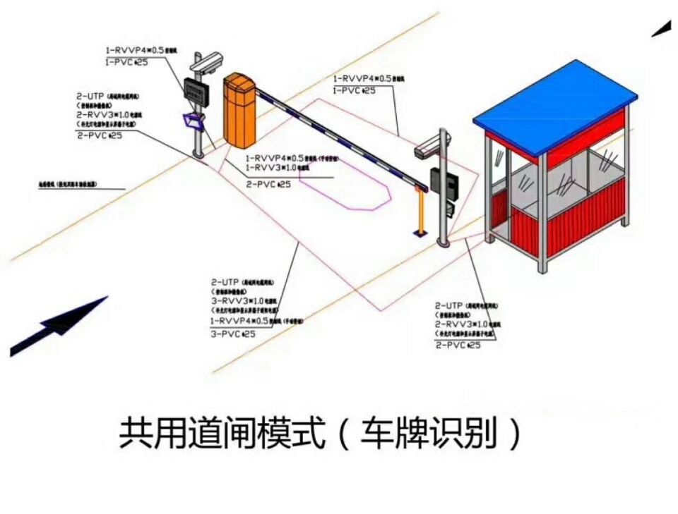 萍乡安源区单通道车牌识别系统施工